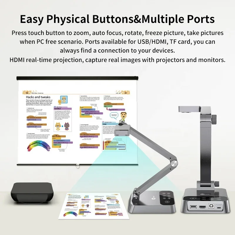 Document Camera Visualizer - Новый портативный образовательный проектор A3 HD