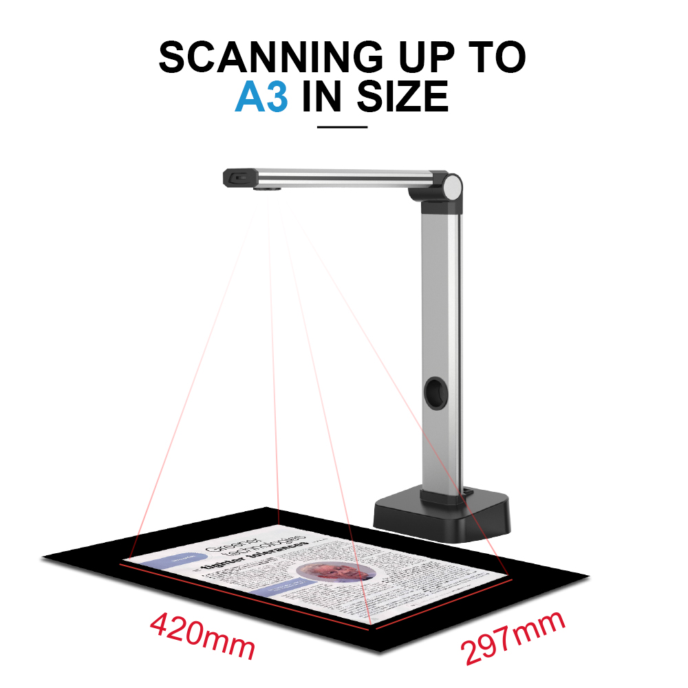 JOYUSING L14 14-мегапиксельный – обзор и цена Document Camera Visualizer