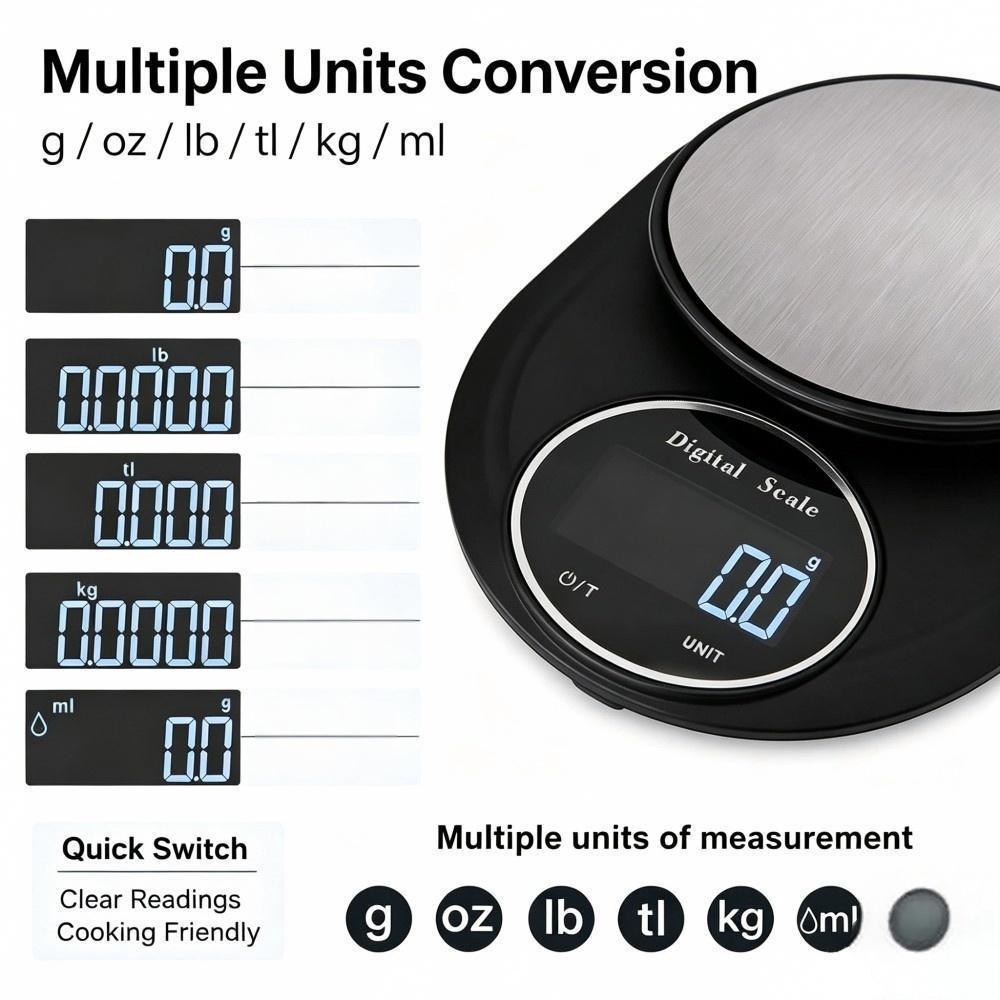 Миниатюрные портативные цифров – обзор и цена Electronics & Gadgets Charging Gocable 8 In 1 Edc 100W Cable