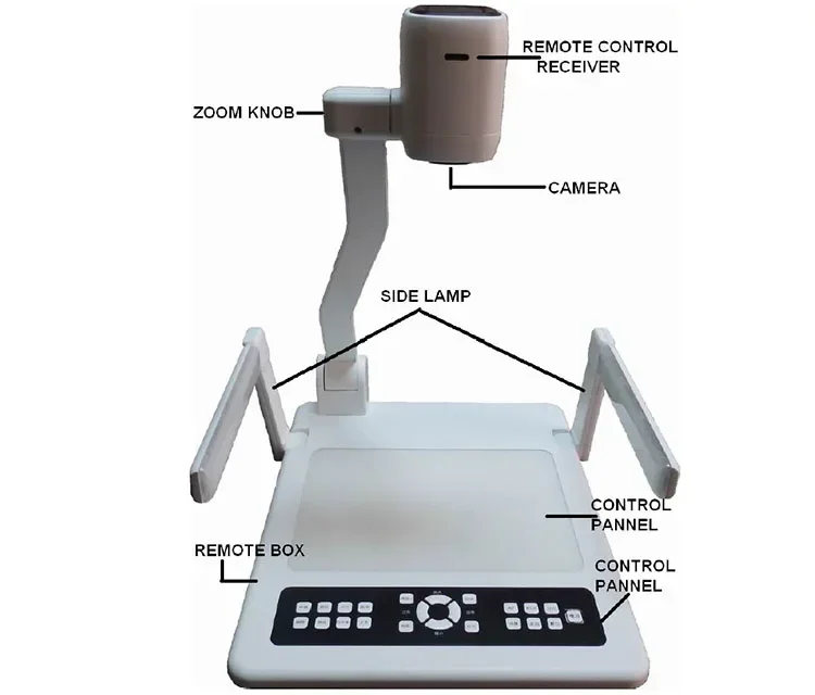 НОВИНКА: Визуализатор для виде – обзор и цена Document Camera Visualizer